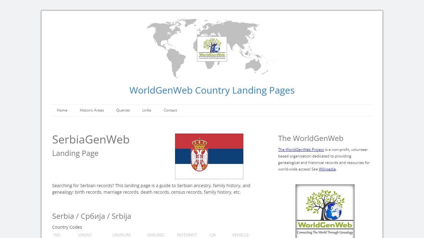 Serbian Genealogy / SerbiaGenWeb - WorldGenWeb Project